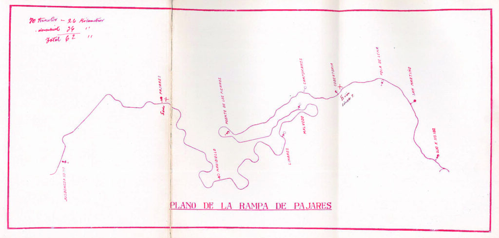 Plano Proyecto Pajares