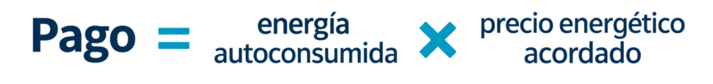 Formula energia